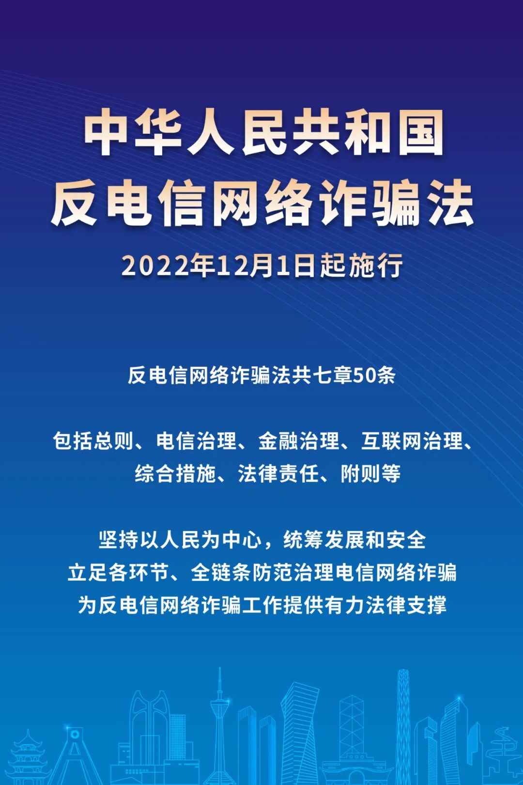 《中华人民共和国反电信网络诈骗法》2022年12月1日起施行